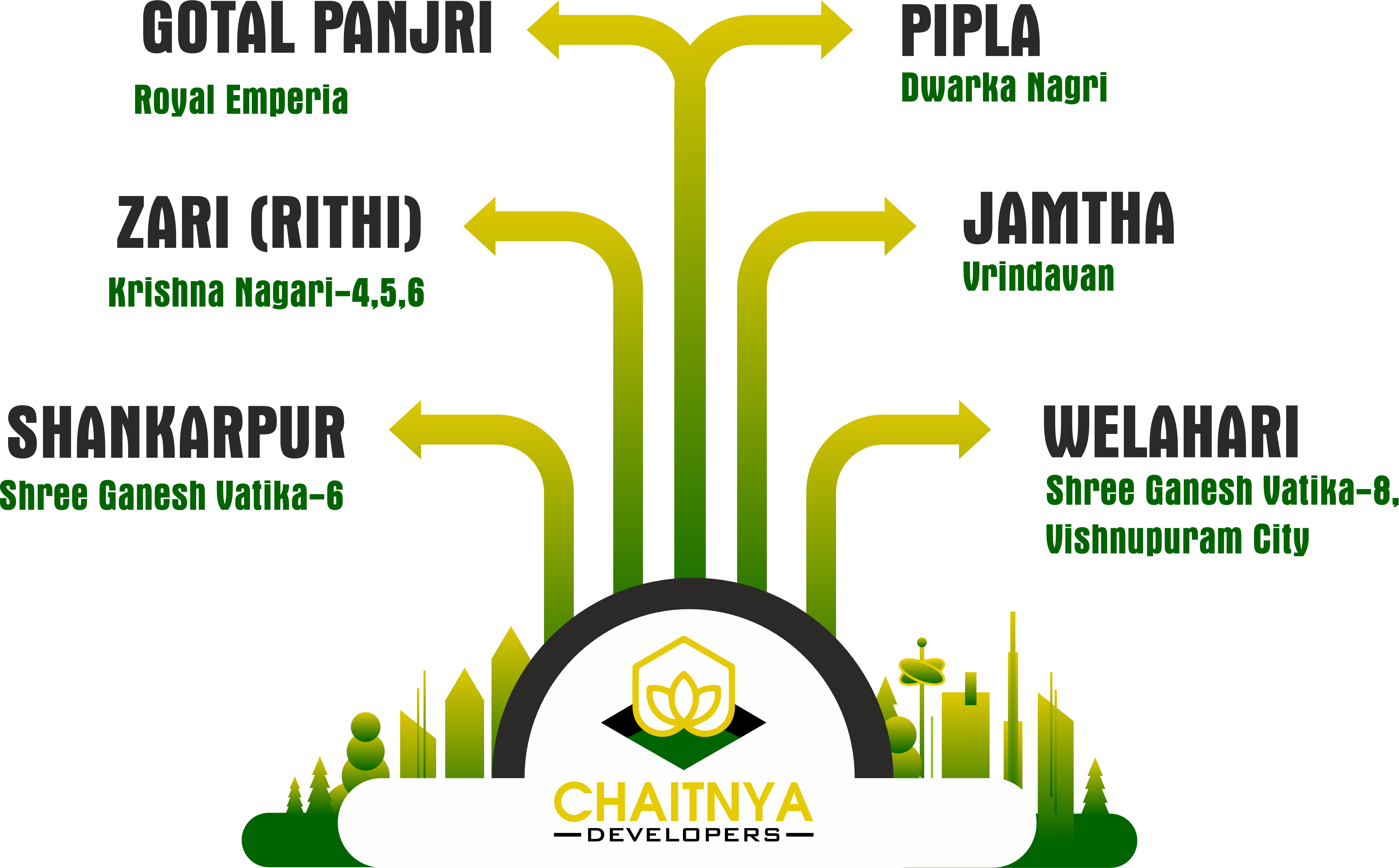 Web Banner